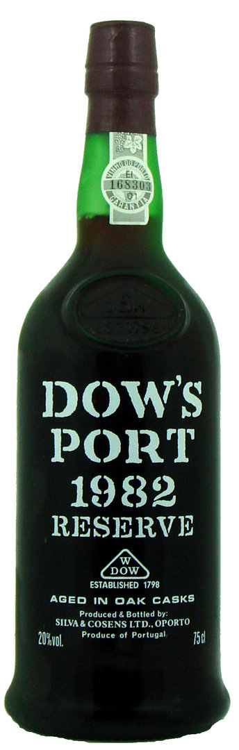 Dow's port 1982 reserve
